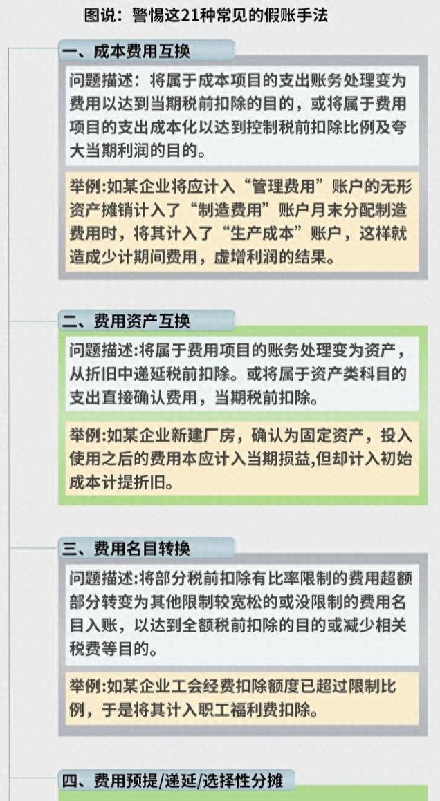 金華市代理記賬_金華代理記賬公司_金華代理記賬公司排名