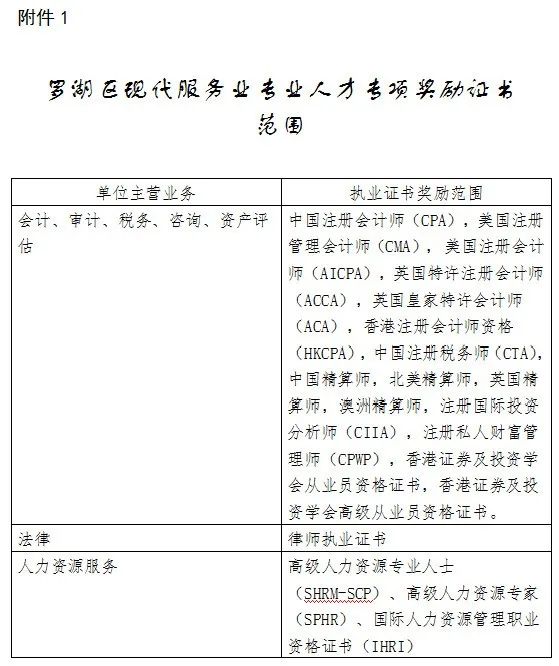 記賬補貼代理怎么做賬_代理記賬補貼_記賬補貼代理費怎么算