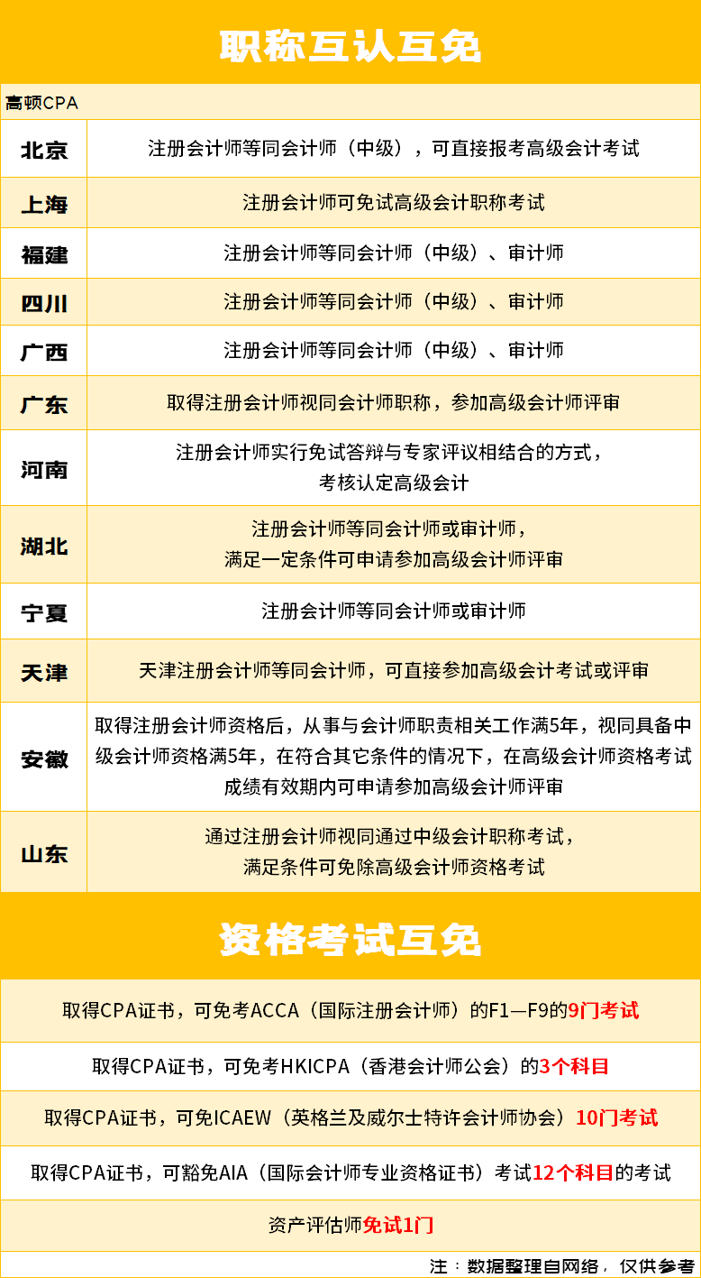 代理記賬補貼_記賬補貼代理怎么做賬_記賬補貼代理費怎么算