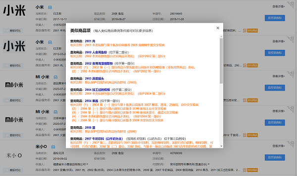 商標查注冊可以查幾年_商標注冊能查詢嗎_哪里可以查商標注冊