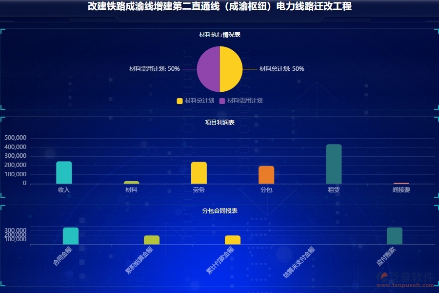 微信公眾號營銷案例_營銷公眾號_公眾微信如何營銷