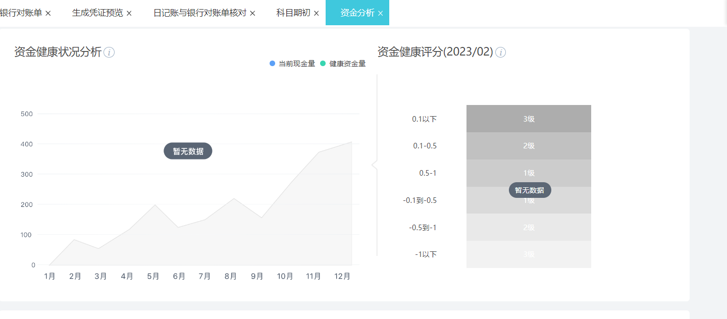 會計代理記帳收費_會計代理收費表_會計收費代理記帳怎么記賬