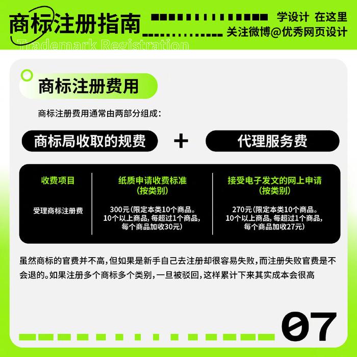 注冊商標要多久才審批下來_注冊商標要怎么注冊_注冊商標要多少錢